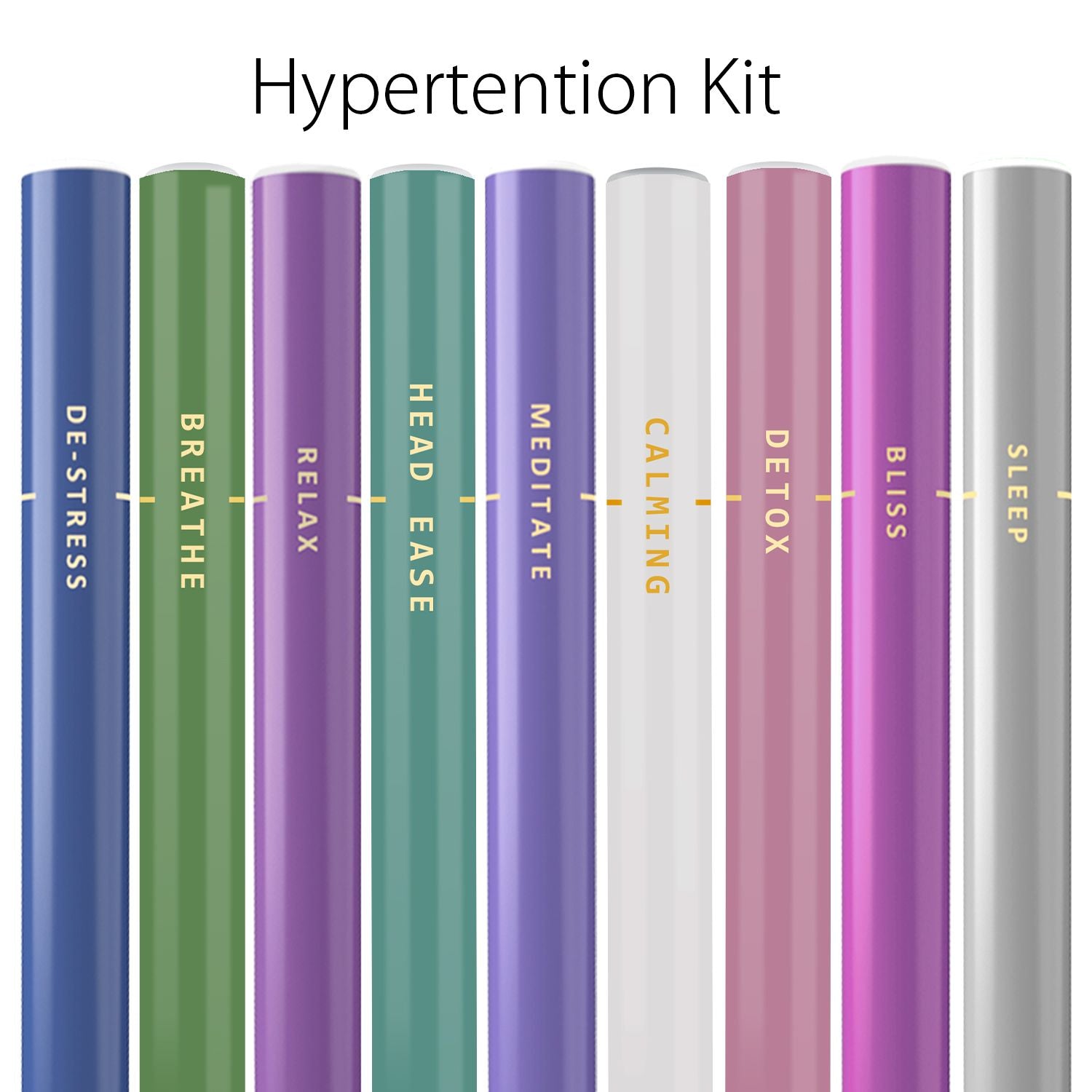 Hypertension Kit